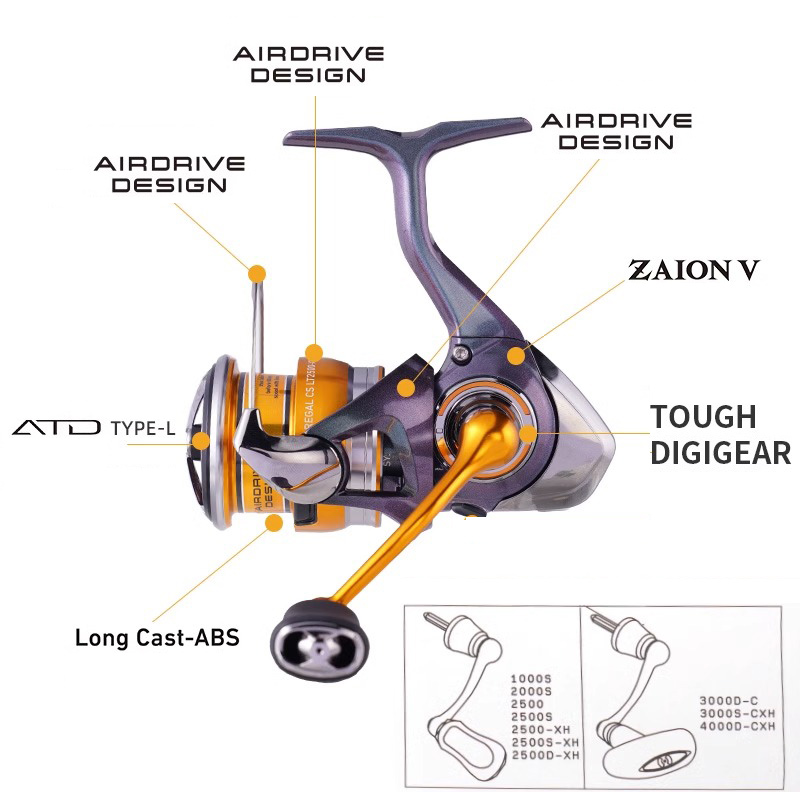 DAIWA 24 REGAL LT 1000S ~ 4000 - Abu Garcia Reel Max 리뷰 및 가격