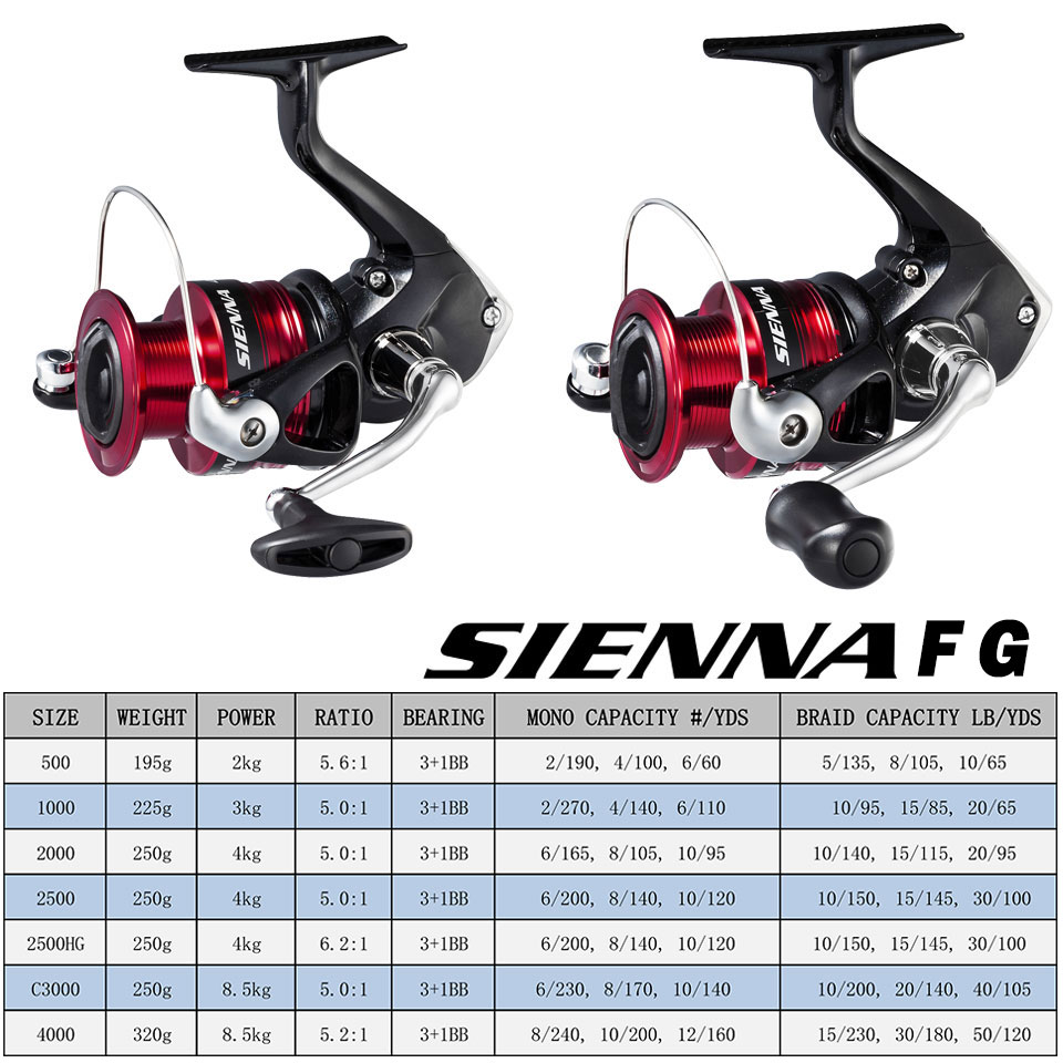 SHIMANO SIENNA 스피닝 낚시 릴 AR-C 금 - Penn Reel Fierce 리뷰 및 가격