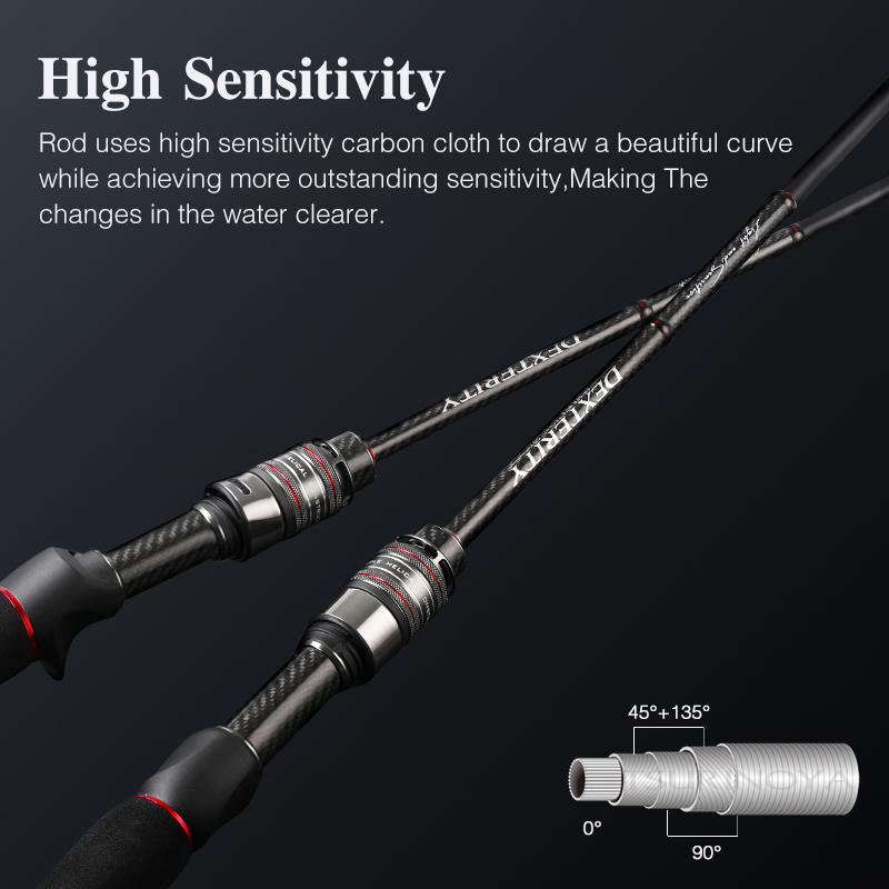 TSURINOYA 고감도 낚싯대 DEXTERITY Ⅱ  - Kastking Reel Zephyr 리뷰 및 가격